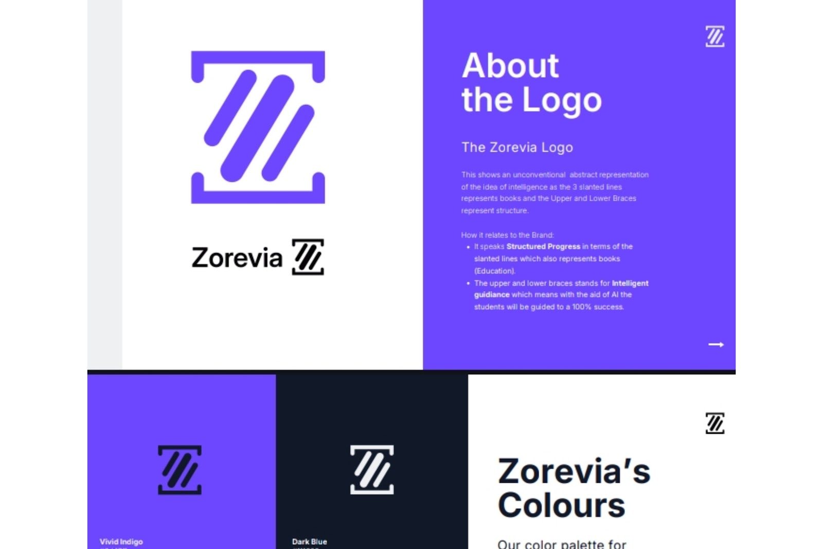 Zorevia - Brand Identity System